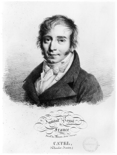Charles Simon Catel by French School